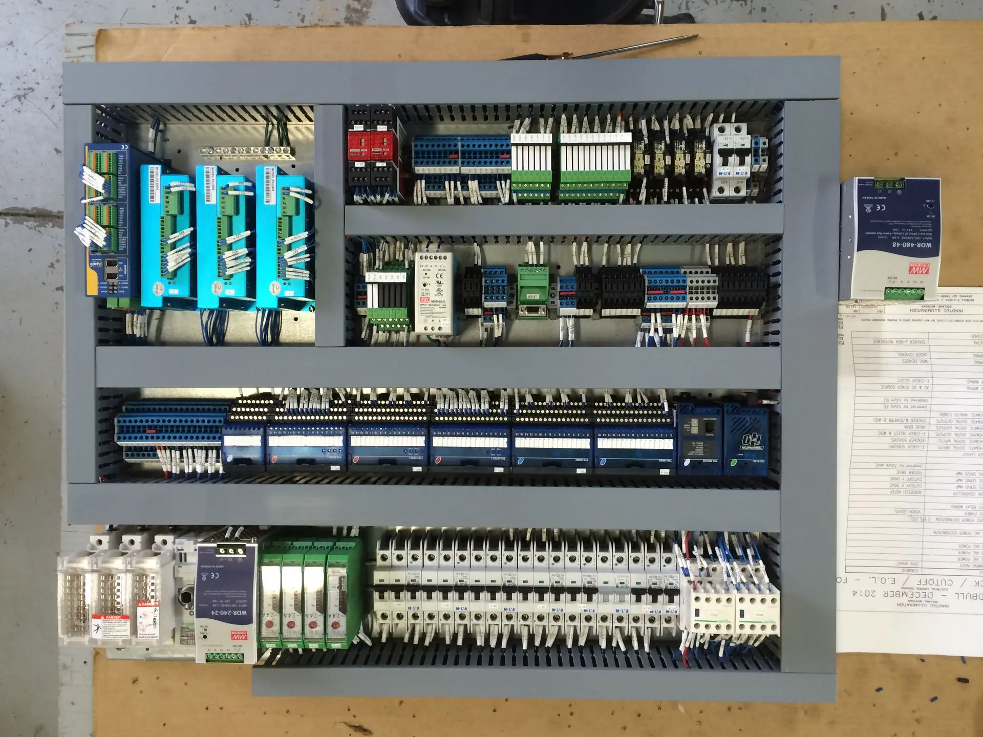 Panel Building | Forefront Control Systems